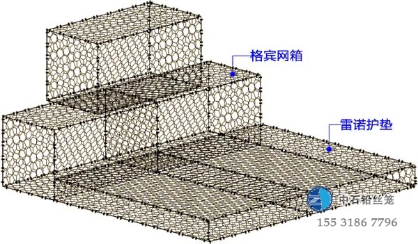 雷諾護(hù)墊